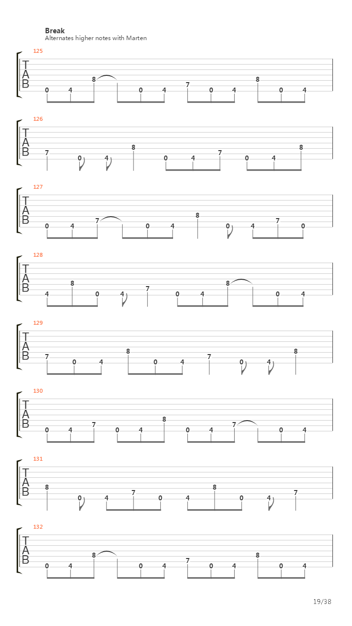 Dancers To A Discordant System吉他谱