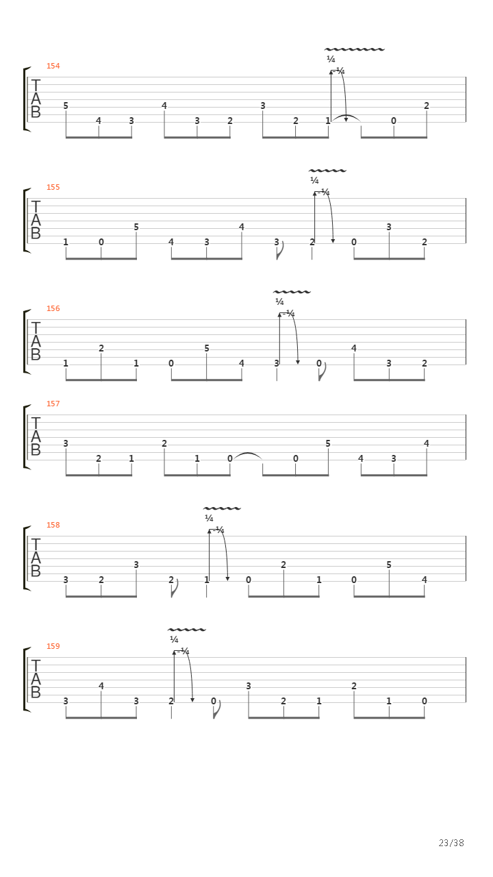 Dancers To A Discordant System吉他谱