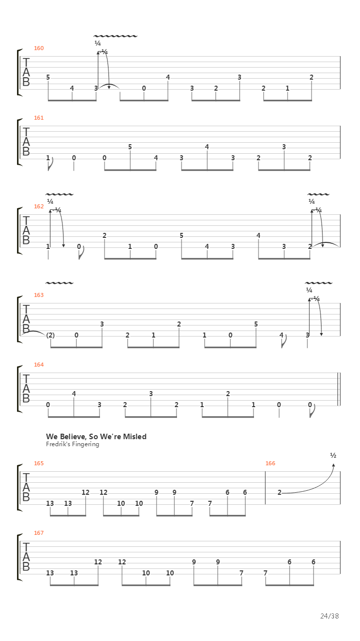 Dancers To A Discordant System吉他谱