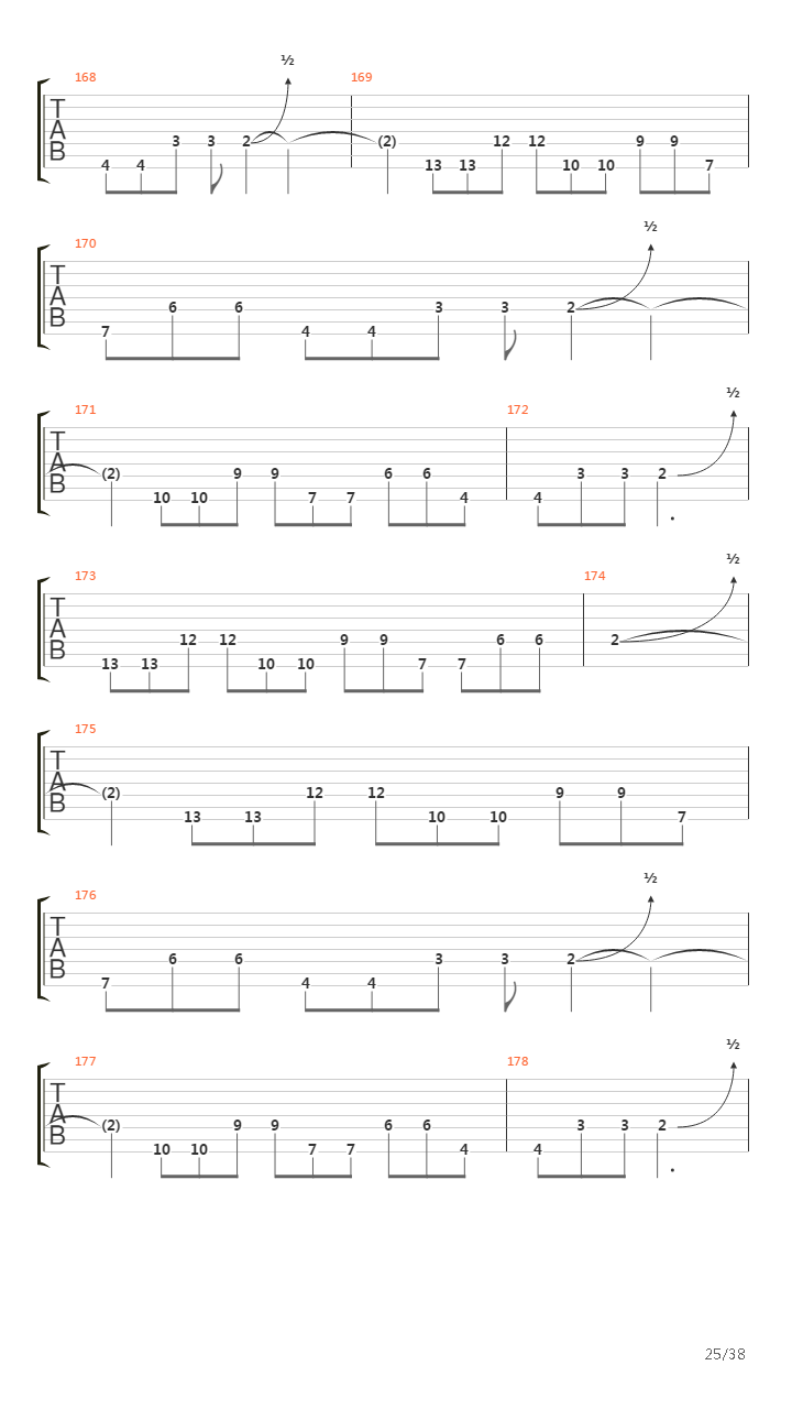 Dancers To A Discordant System吉他谱