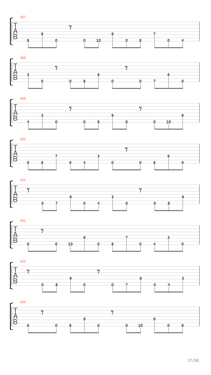 Dancers To A Discordant System吉他谱