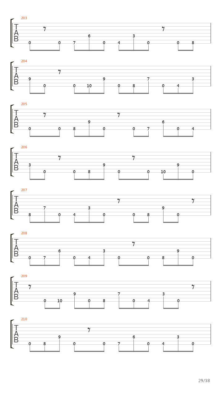 Dancers To A Discordant System吉他谱