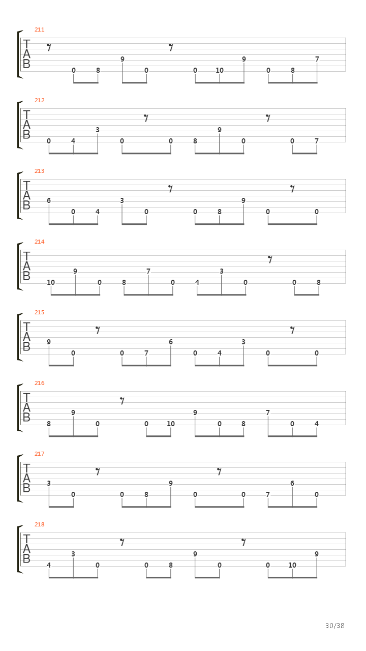 Dancers To A Discordant System吉他谱