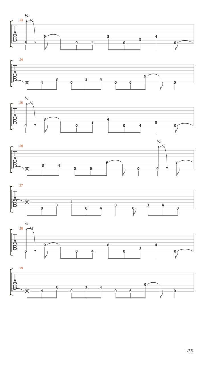 Dancers To A Discordant System吉他谱