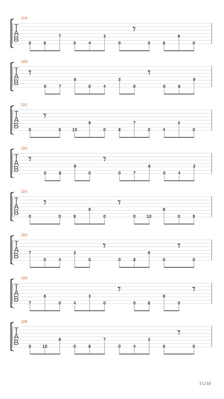 Dancers To A Discordant System吉他谱