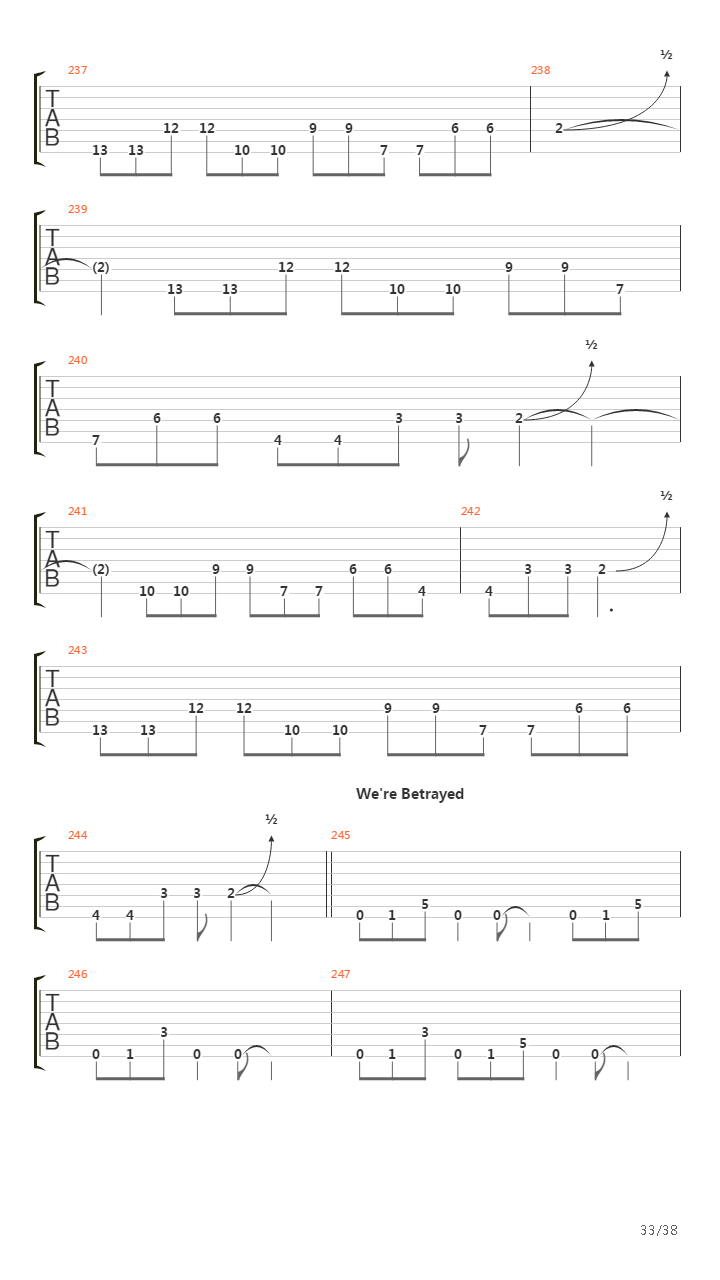 Dancers To A Discordant System吉他谱