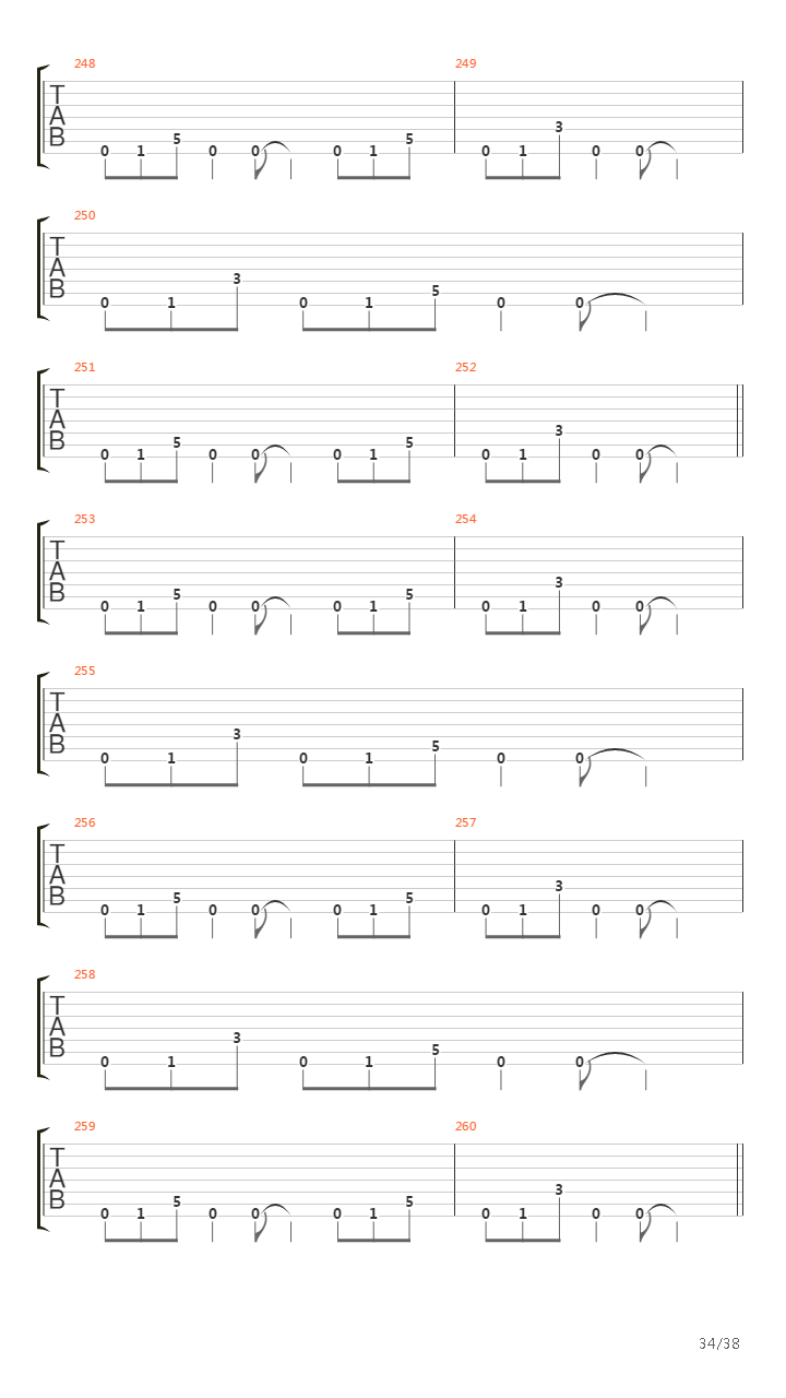 Dancers To A Discordant System吉他谱