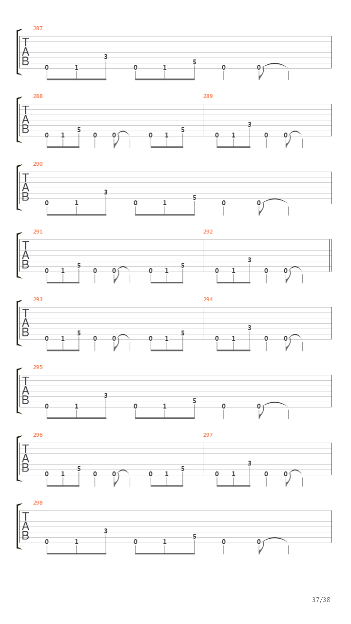 Dancers To A Discordant System吉他谱