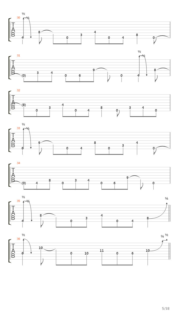 Dancers To A Discordant System吉他谱