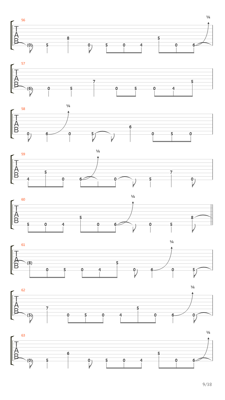 Dancers To A Discordant System吉他谱