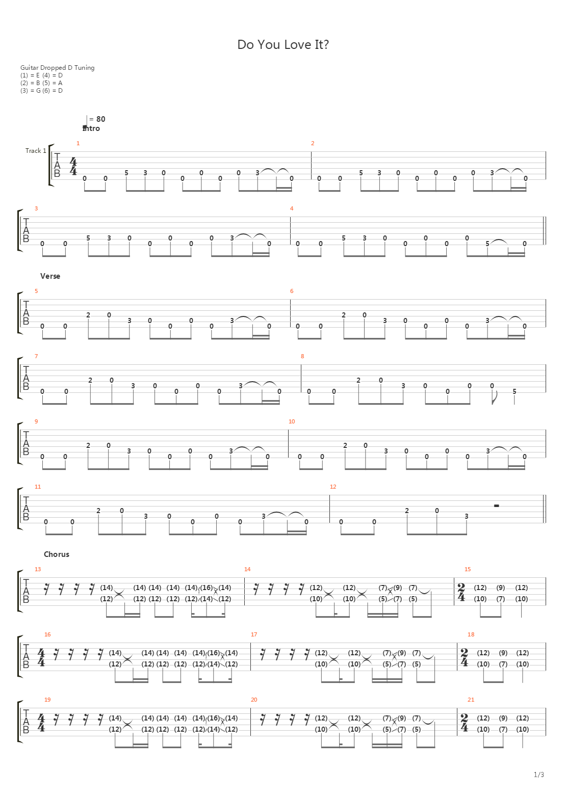 Do You Love It吉他谱