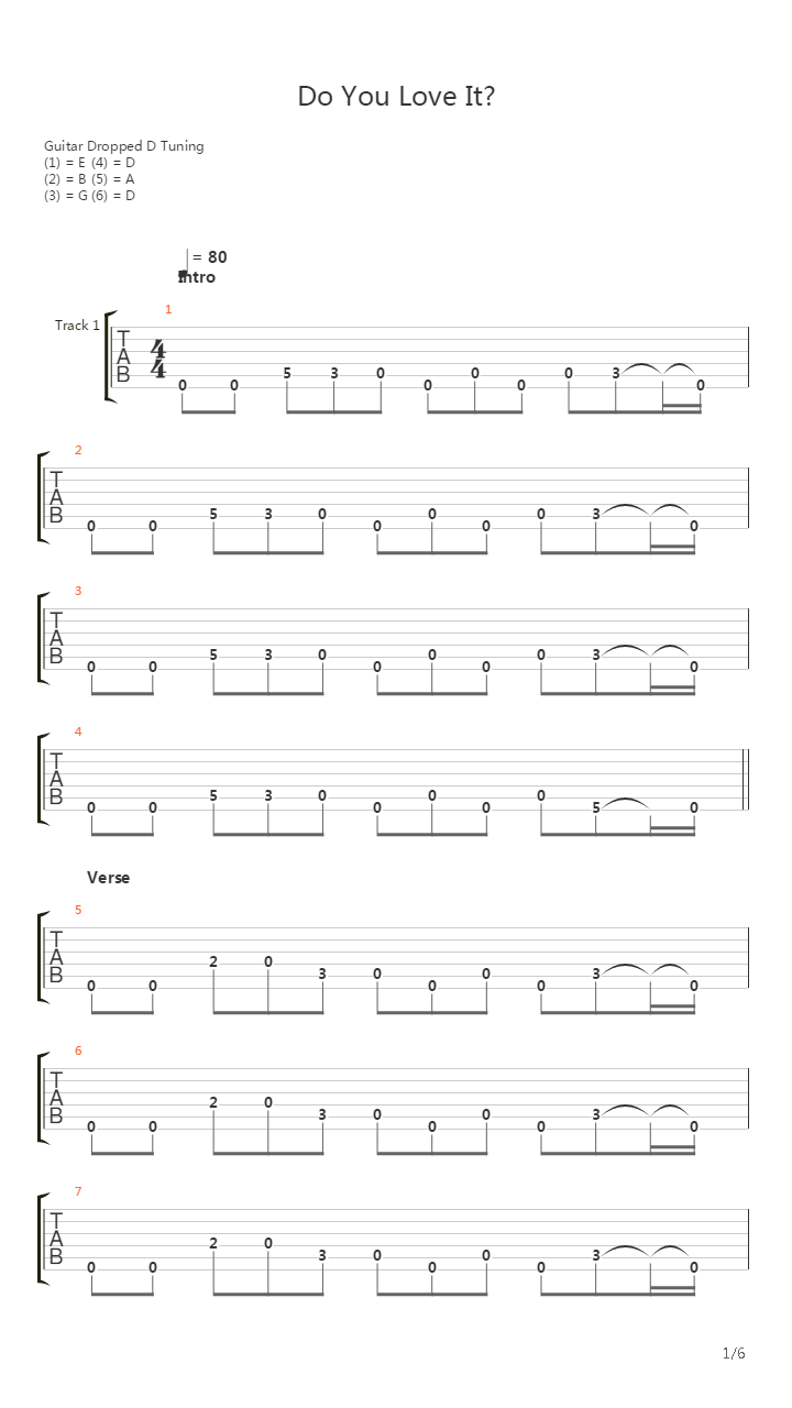Do You Love It吉他谱