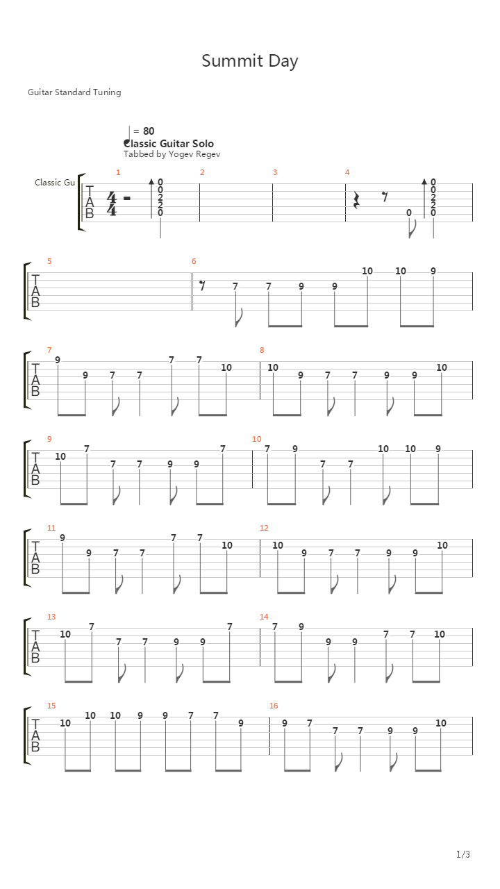 Summit Day吉他谱