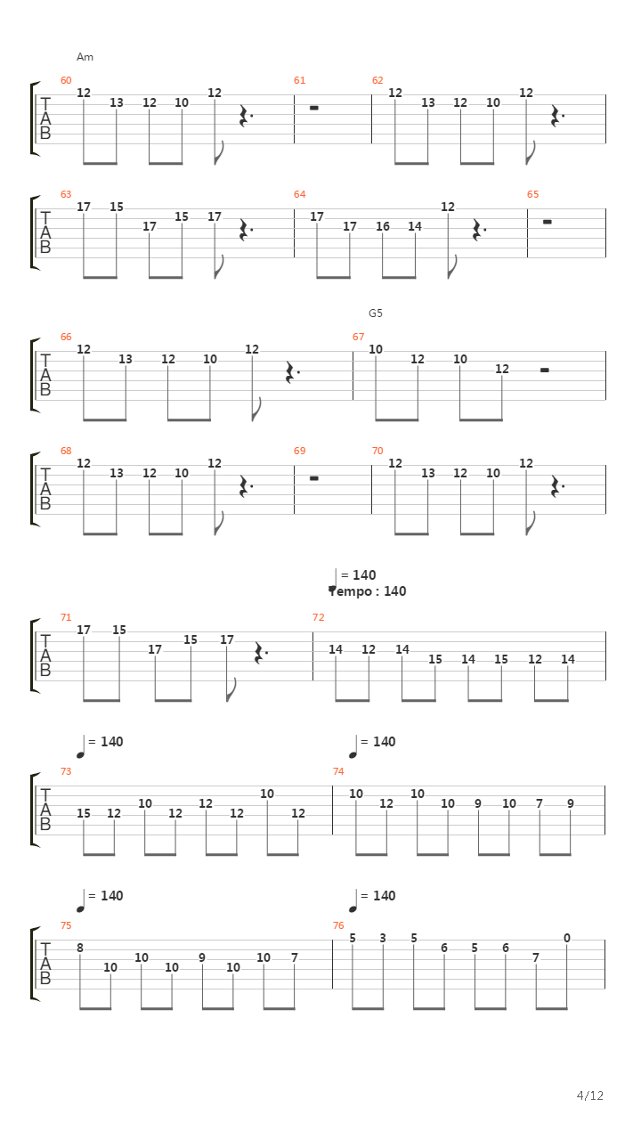 The Origin吉他谱