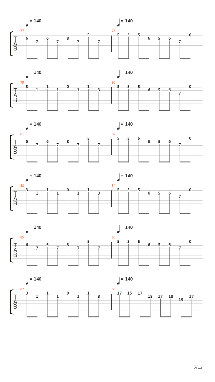 The Origin吉他谱