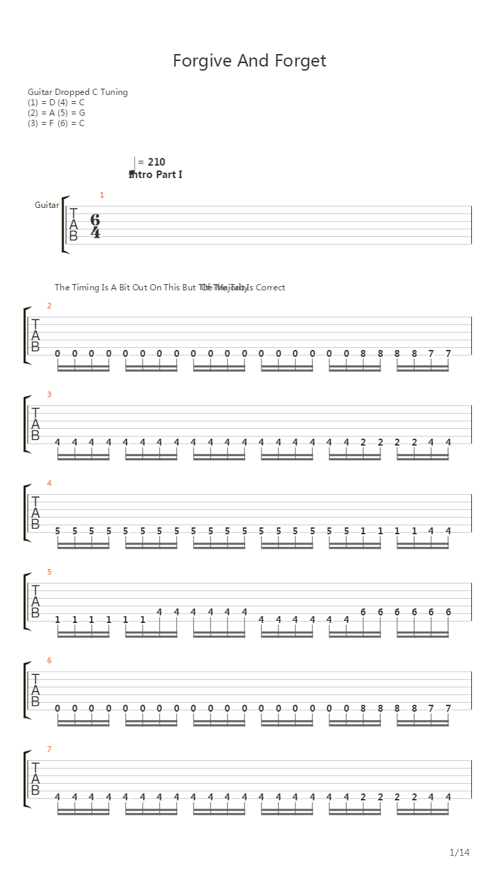 Forgive And Forget吉他谱