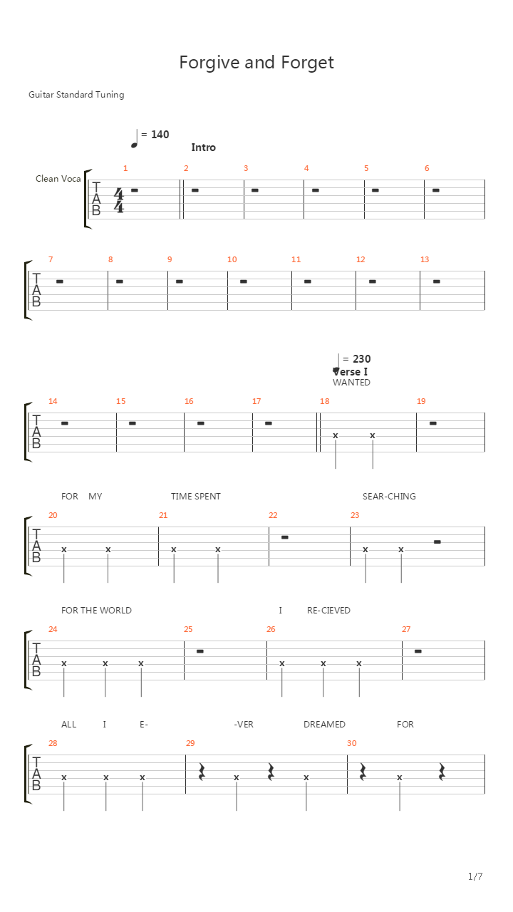 Forgive And Forget吉他谱