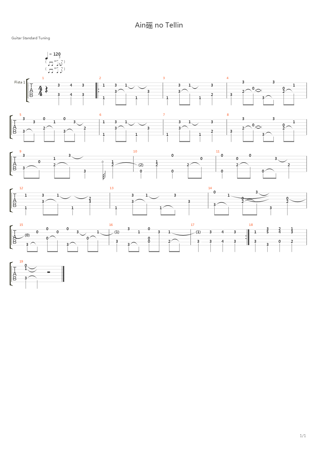 Aint No Tellin吉他谱