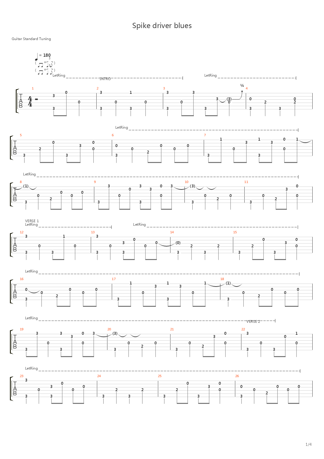 Spike Driver Blues吉他谱