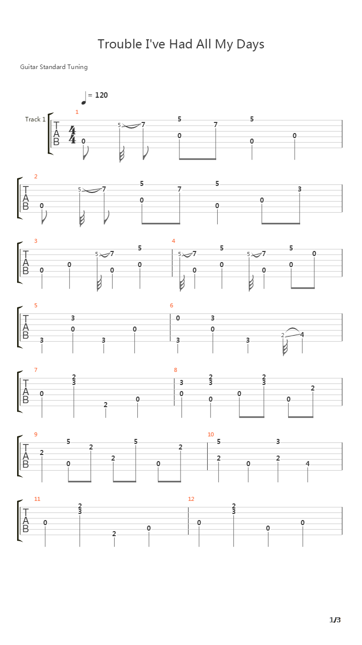 Trouble, I've Had It All My Days吉他谱