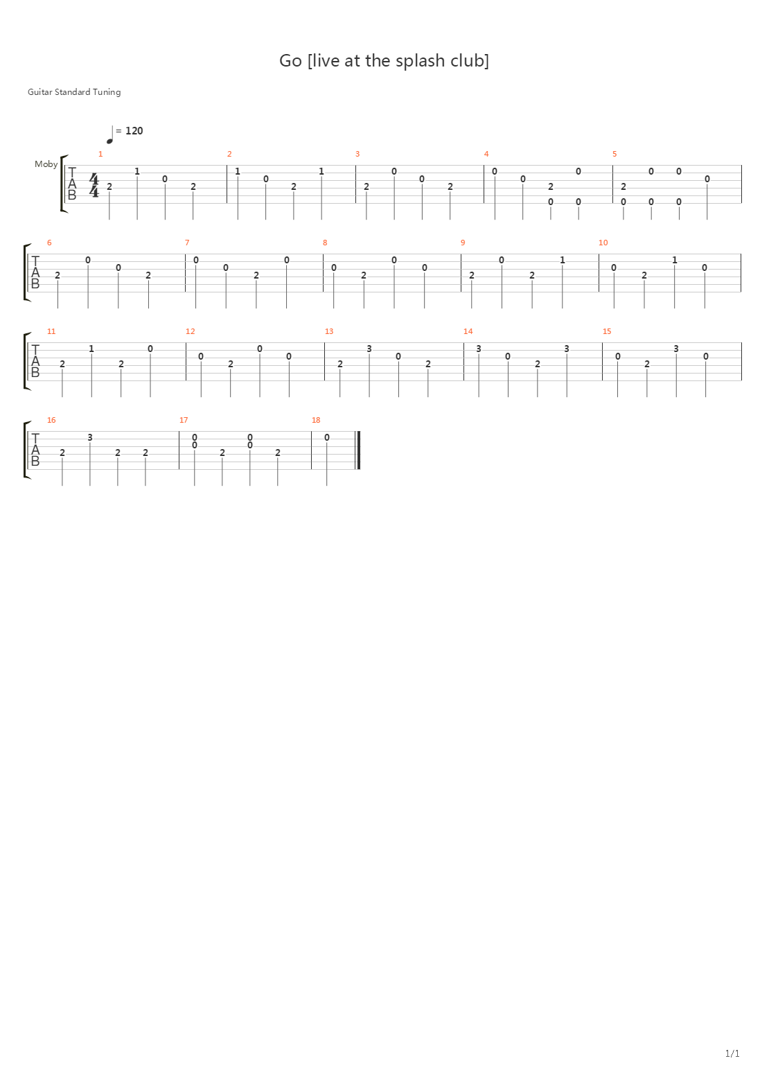 Go  At The Splash Club吉他谱