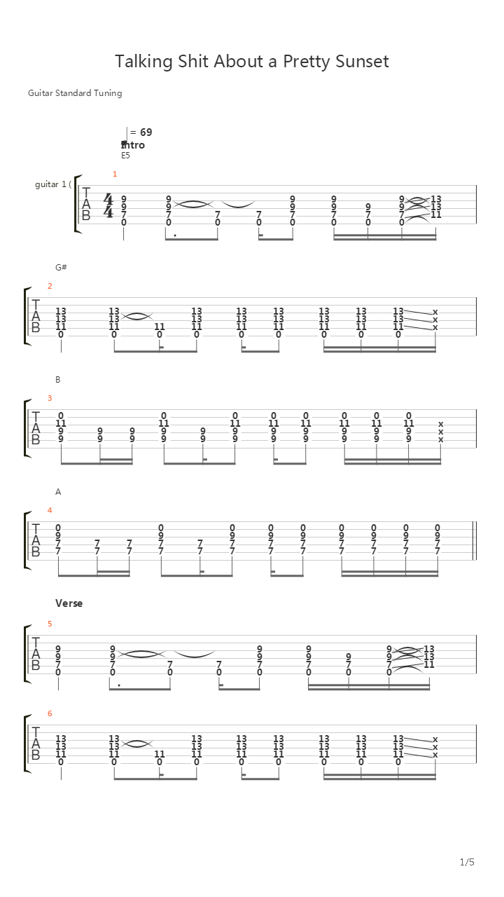 Talking Shit About A Pretty Sunset吉他谱