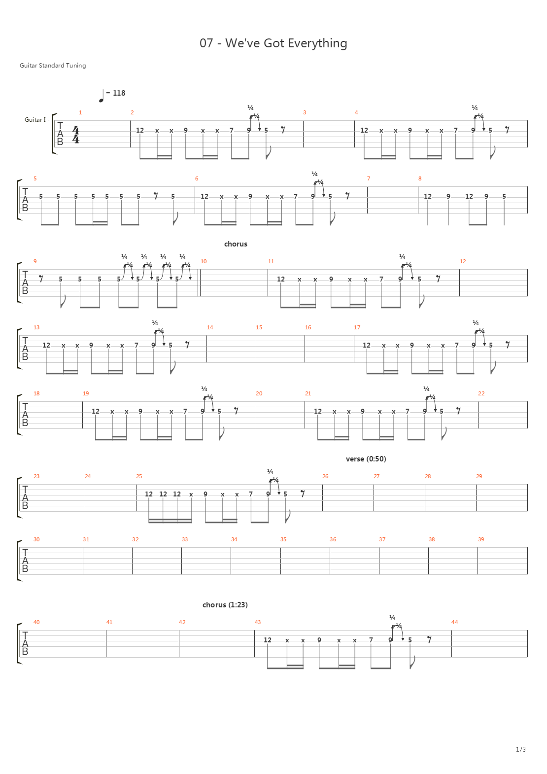 Weve Got Everything吉他谱