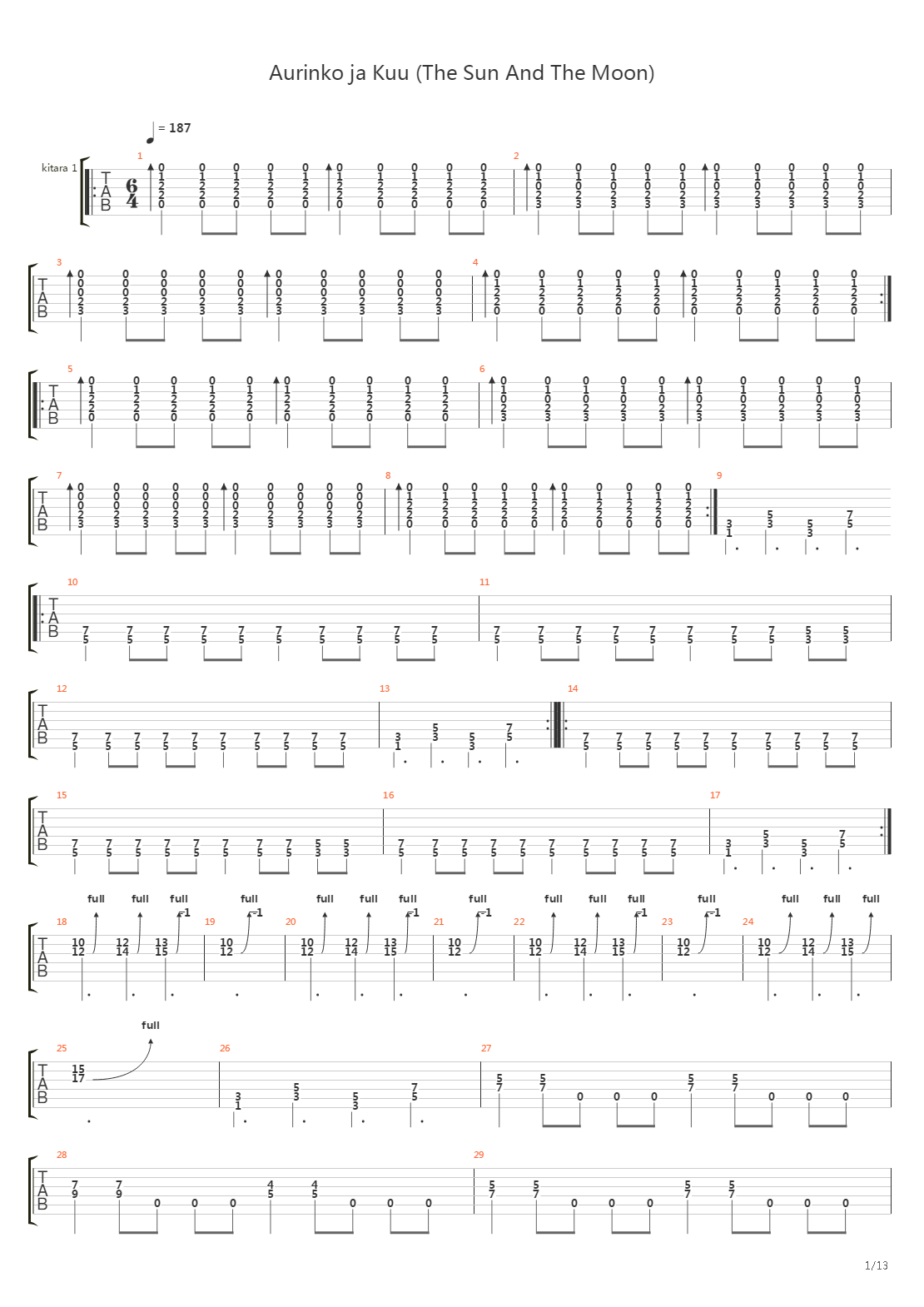 Aurinko Ja Kuu吉他谱