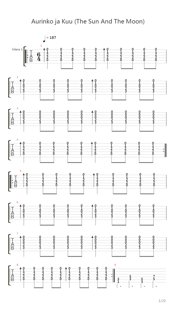 Aurinko Ja Kuu吉他谱