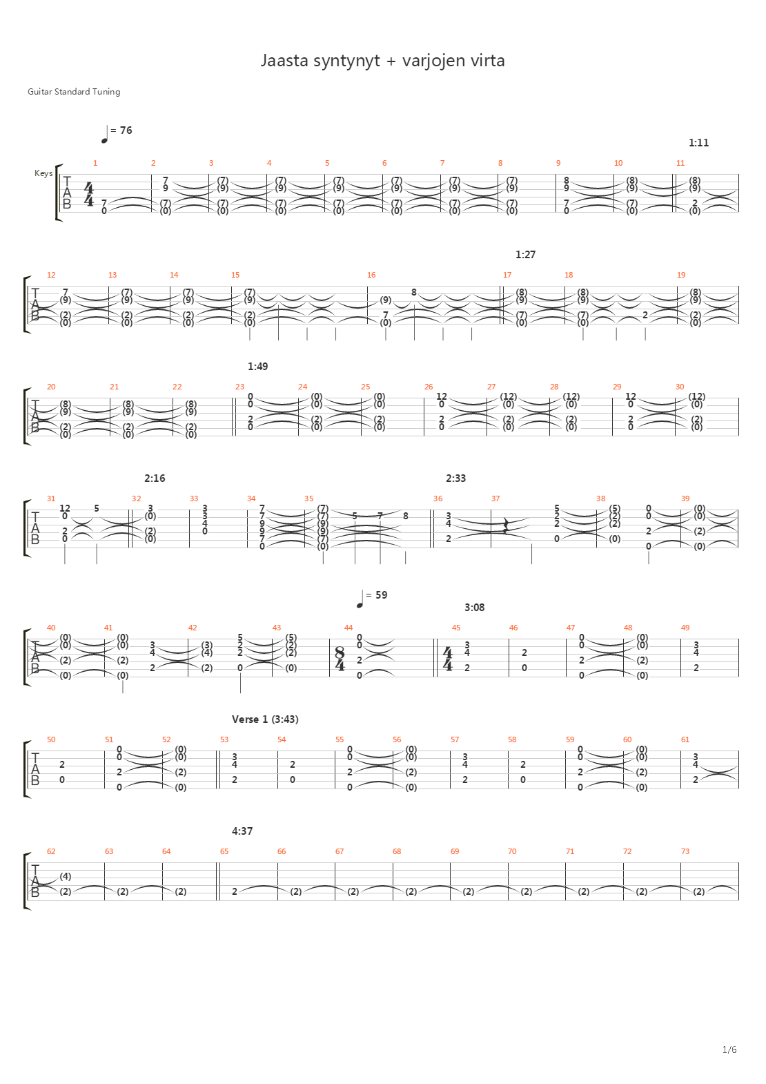 Jaasta Syntynyt吉他谱