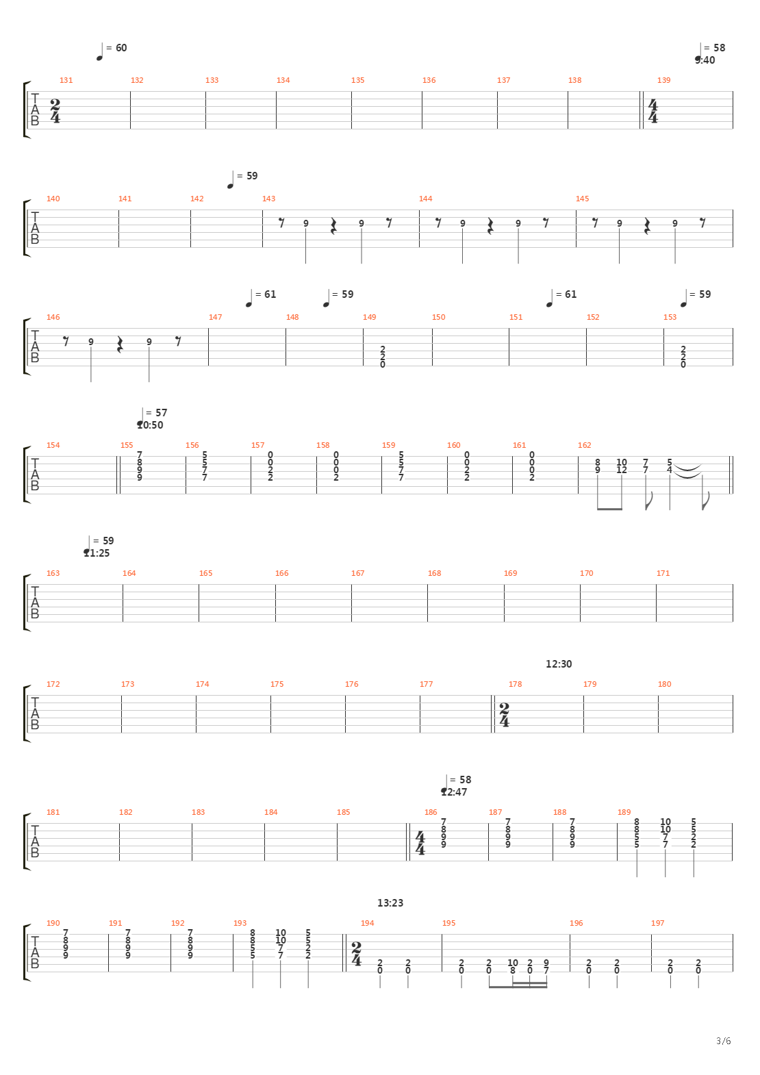 Jaasta Syntynyt吉他谱