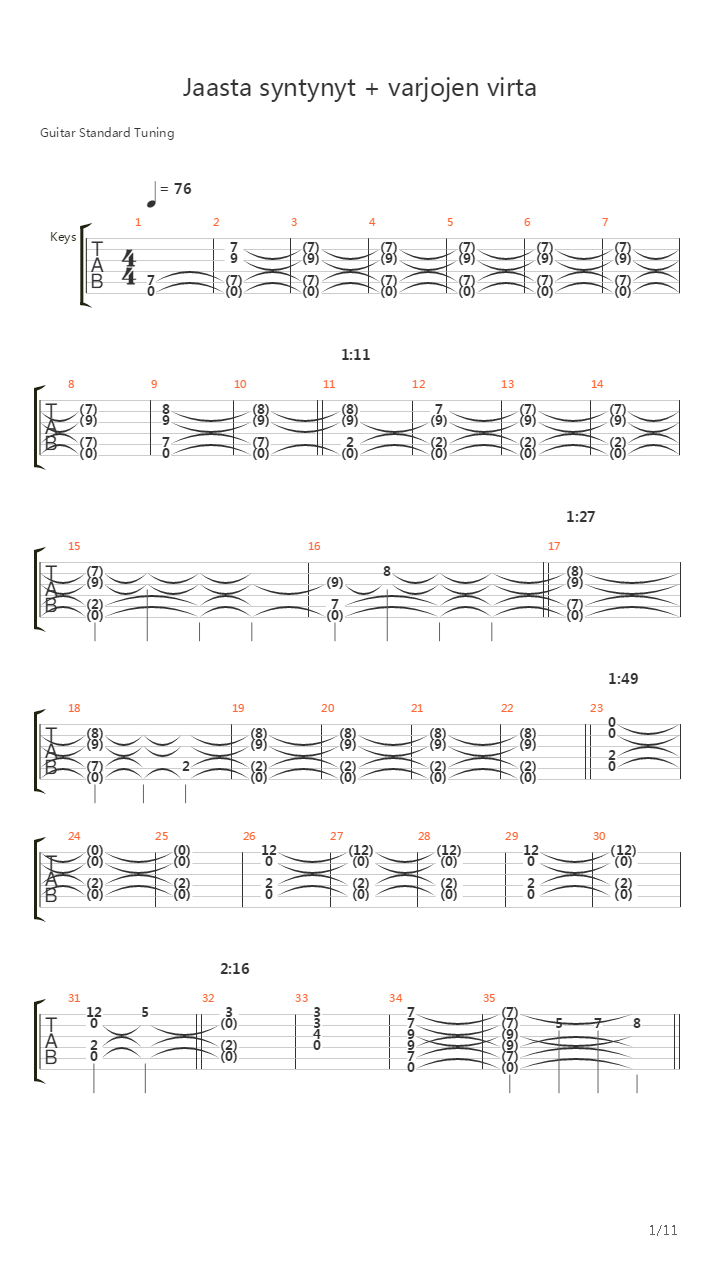 Jaasta Syntynyt吉他谱