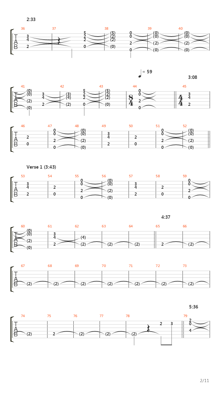 Jaasta Syntynyt吉他谱