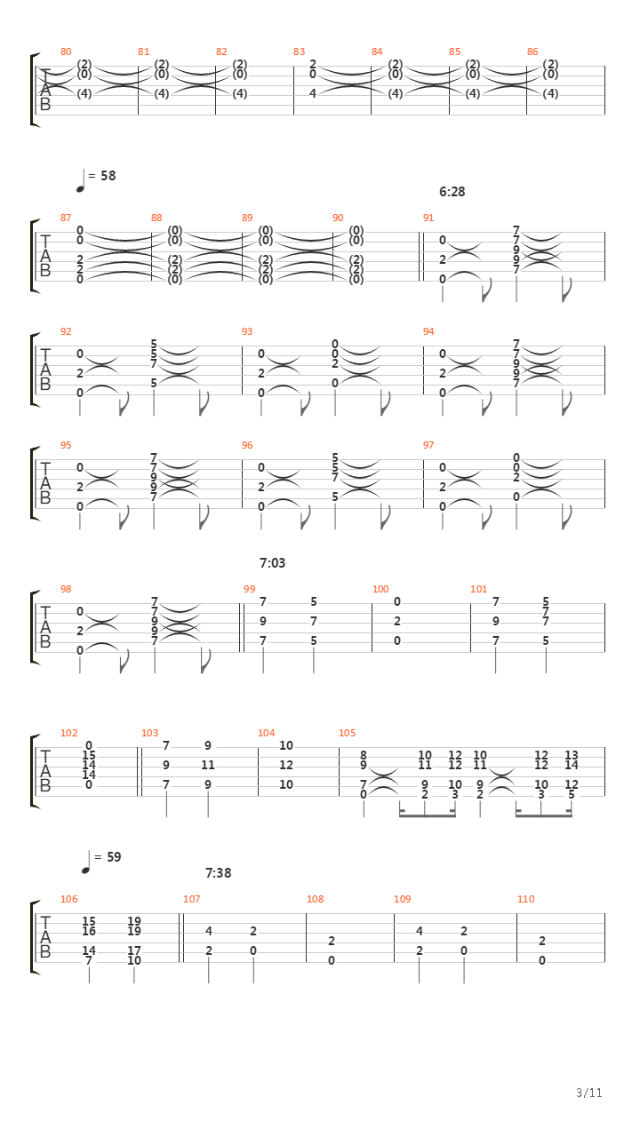 Jaasta Syntynyt吉他谱