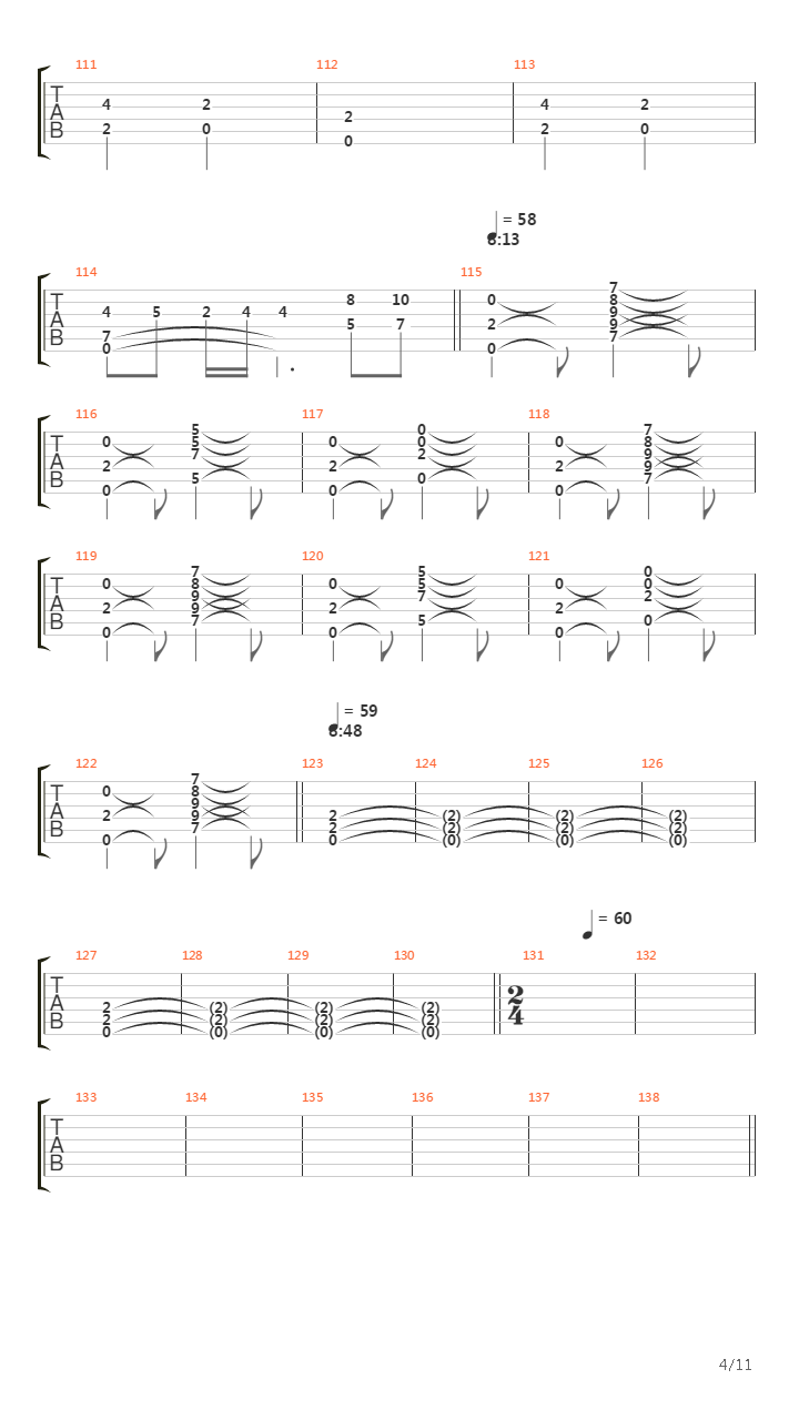 Jaasta Syntynyt吉他谱