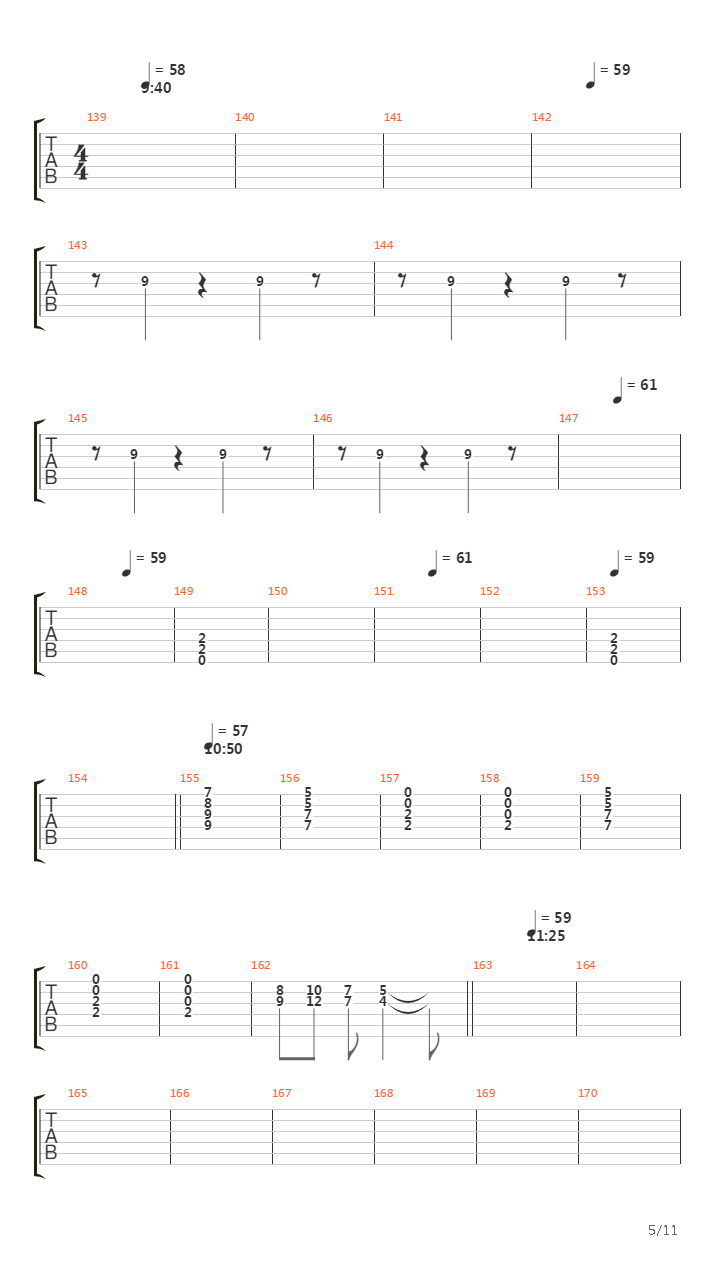 Jaasta Syntynyt吉他谱