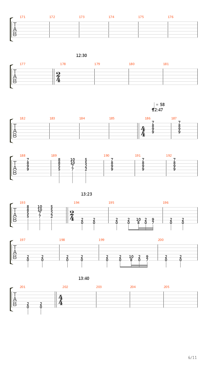 Jaasta Syntynyt吉他谱