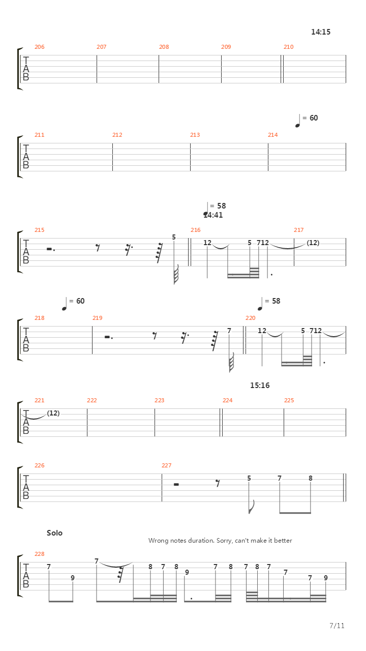 Jaasta Syntynyt吉他谱