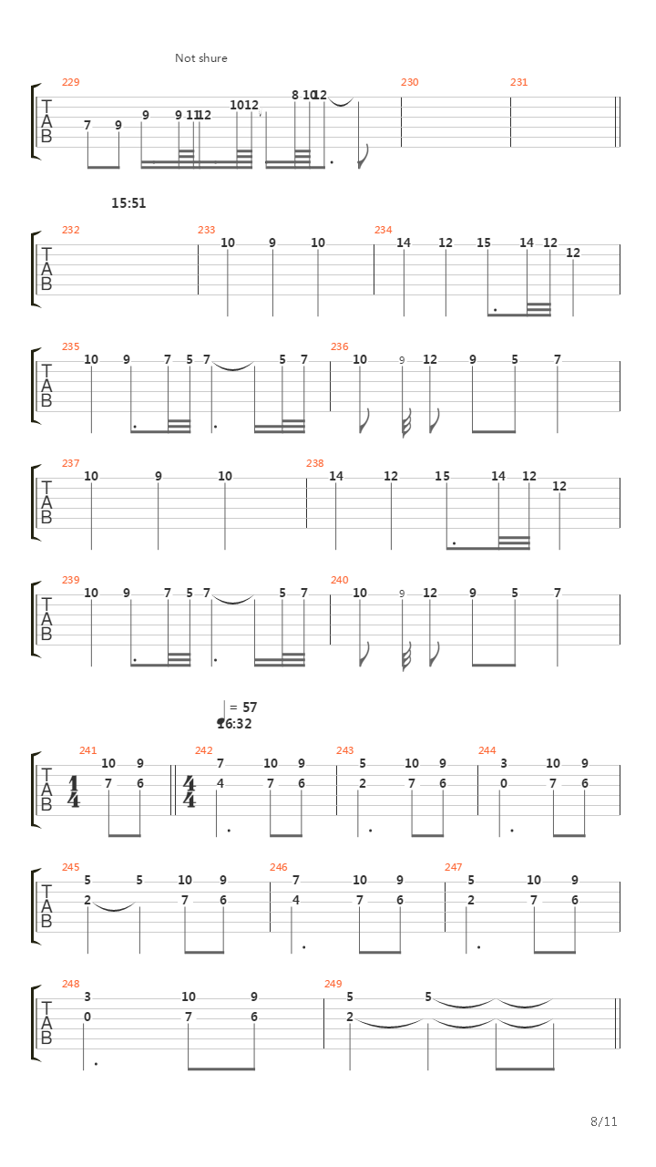 Jaasta Syntynyt吉他谱