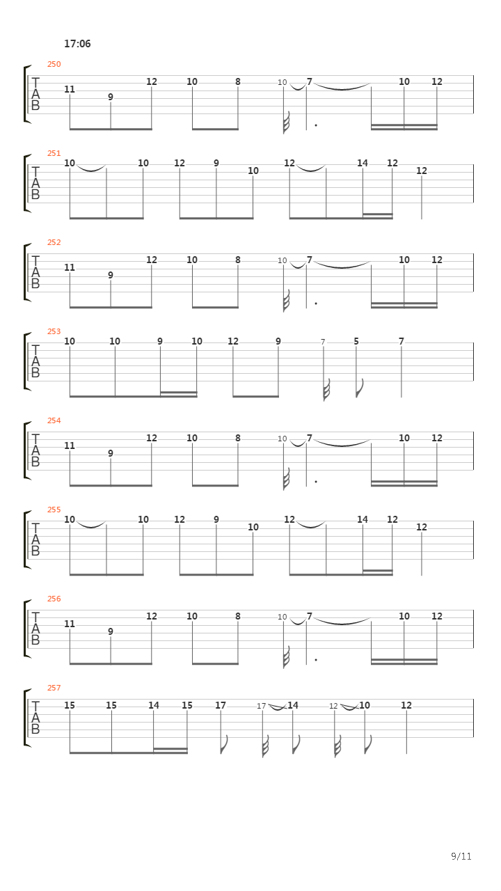 Jaasta Syntynyt吉他谱