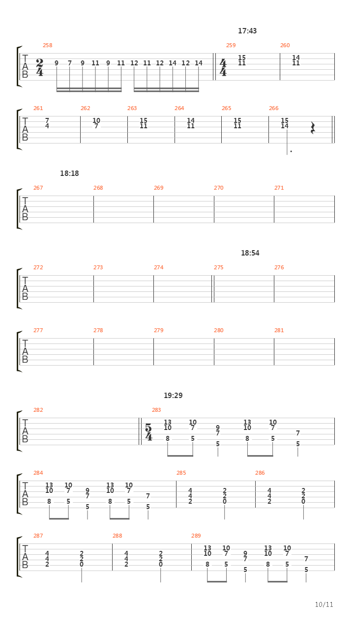 Jaasta Syntynyt吉他谱