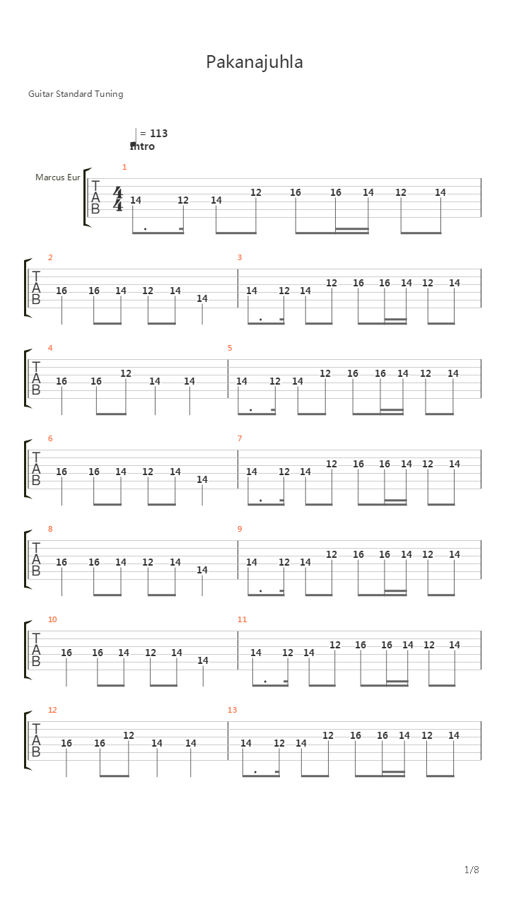 Pakanajuhla吉他谱