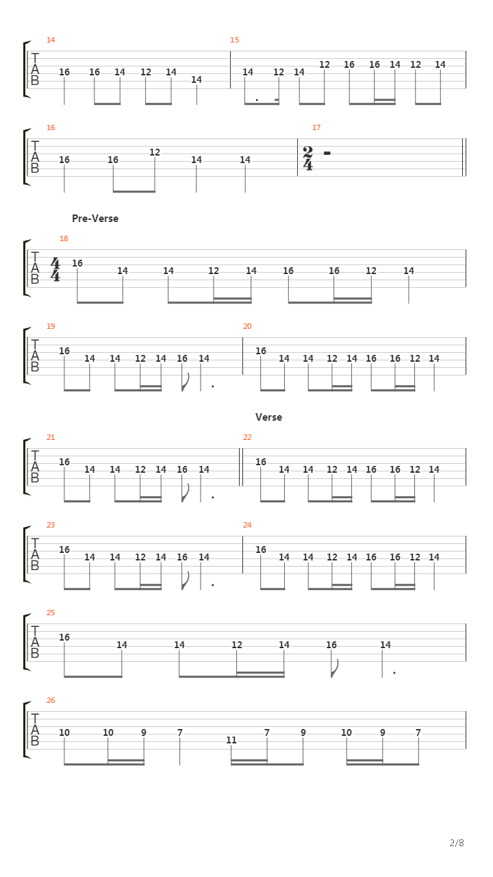 Pakanajuhla吉他谱