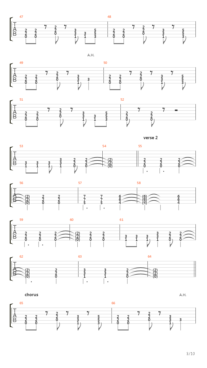 In And Above Men吉他谱