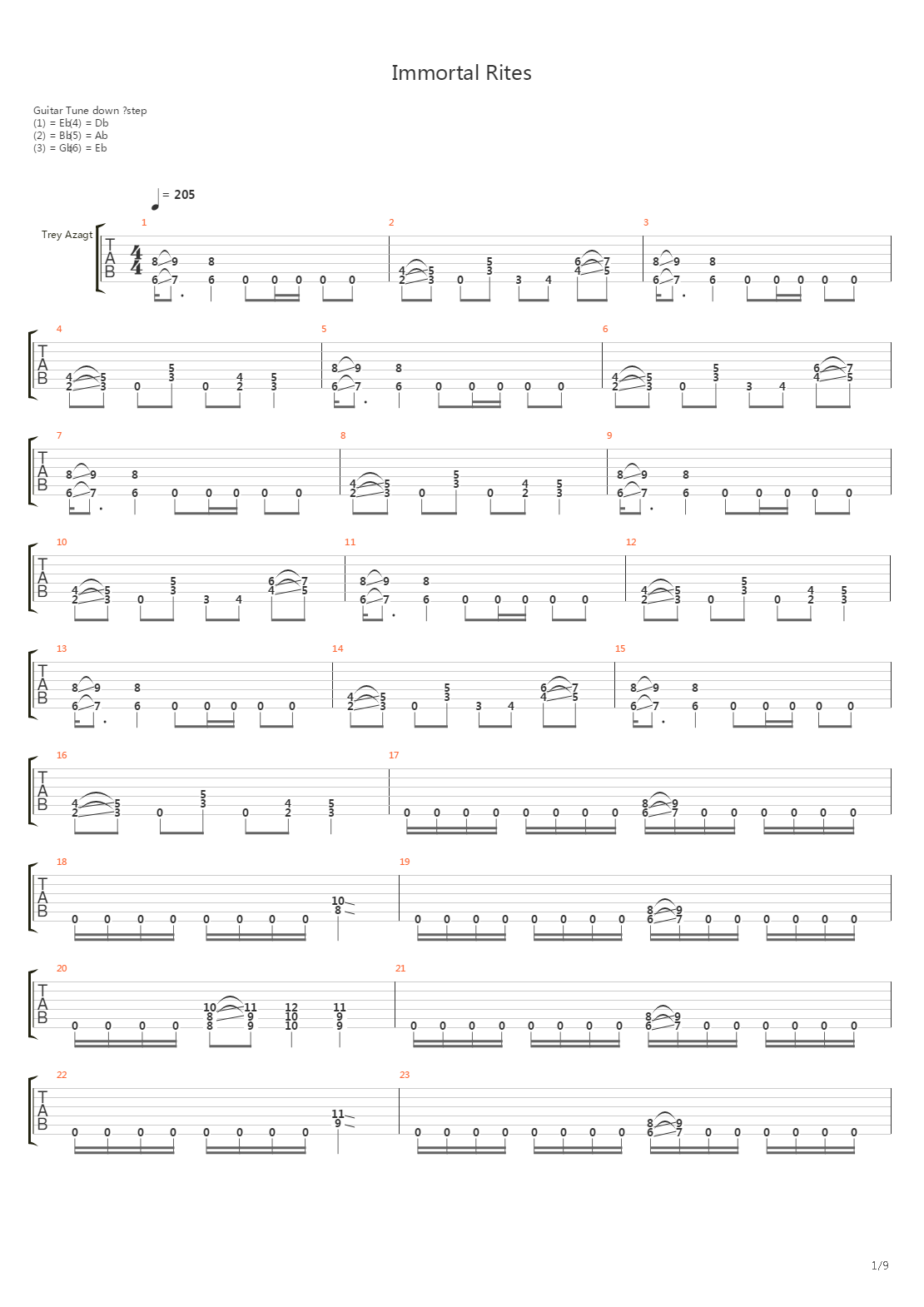Immortal Rites吉他谱