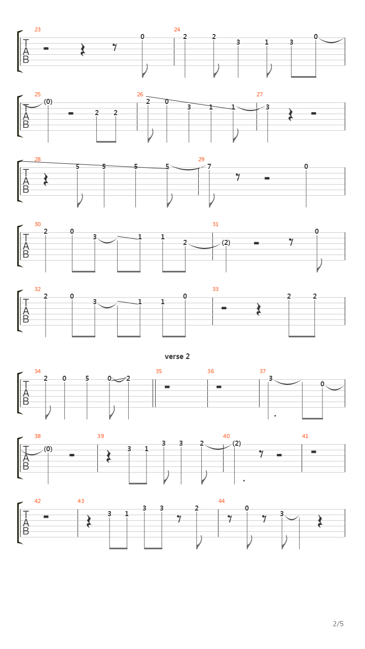 Afraid吉他谱