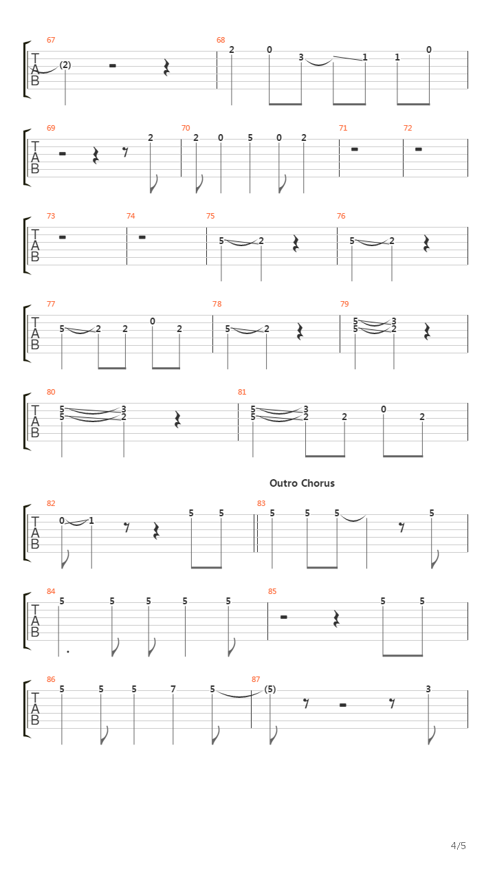 Afraid吉他谱
