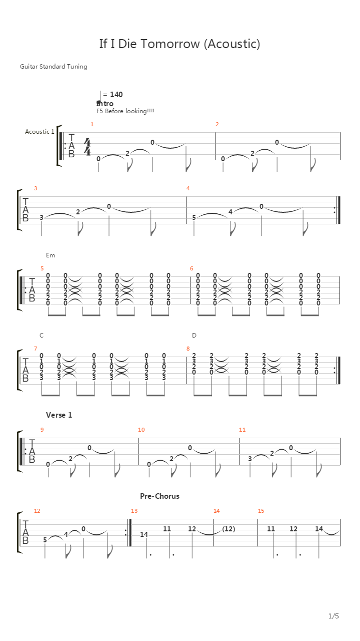 If I Die Tomorrow吉他谱