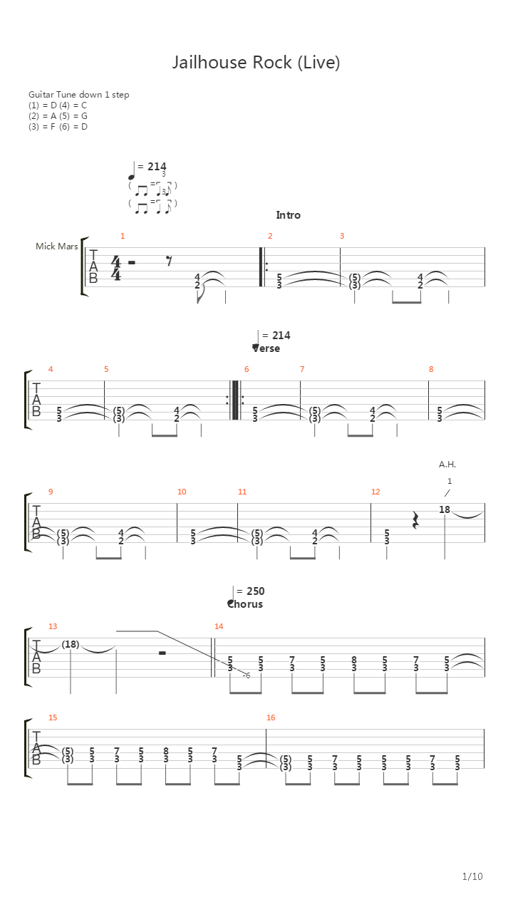 Jailhouse Rock吉他谱
