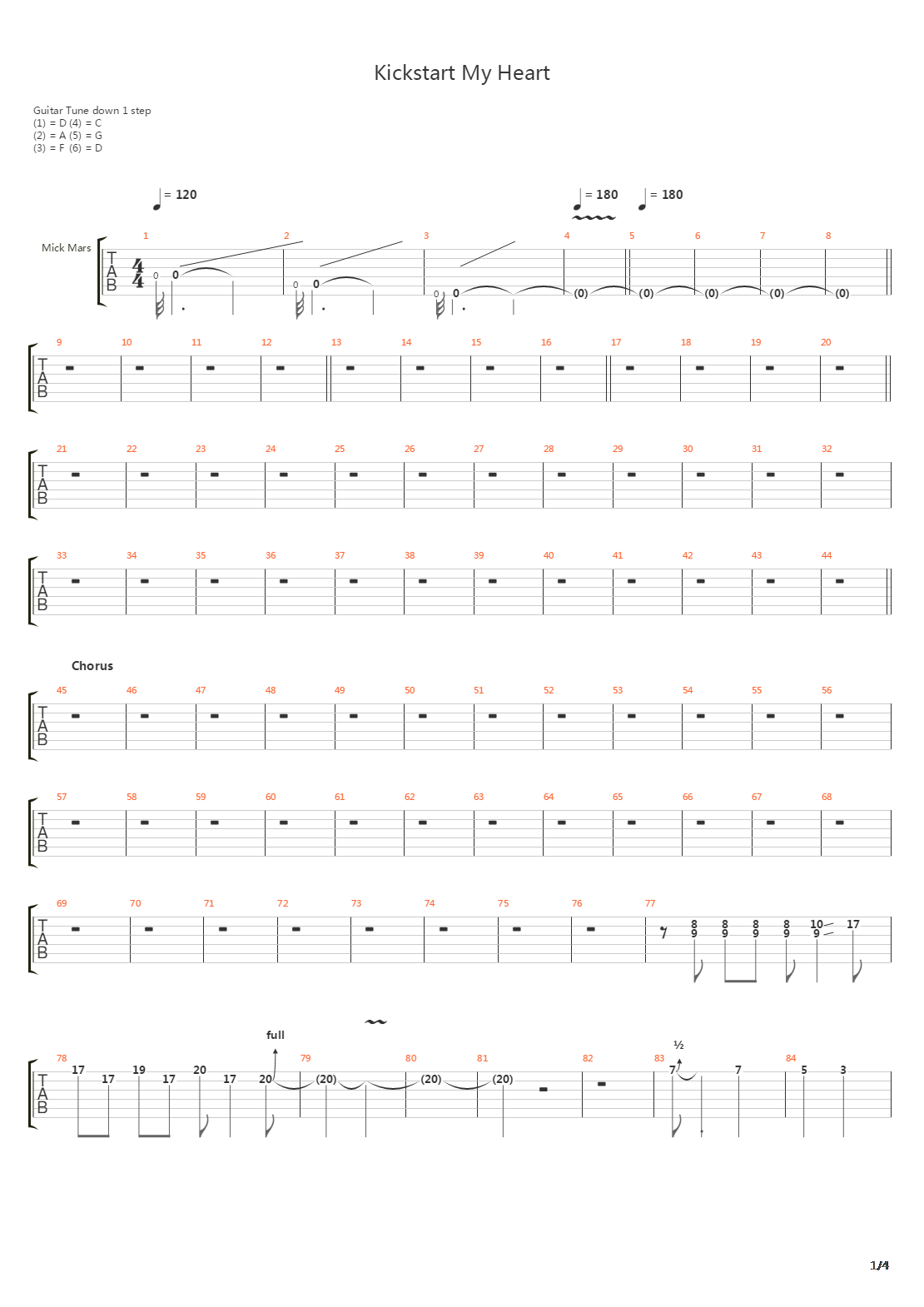 Kickstart My Heart吉他谱